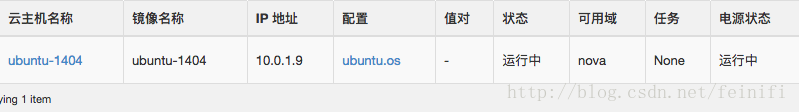 Openstack使用ubuntu镜像启动虚拟机实例