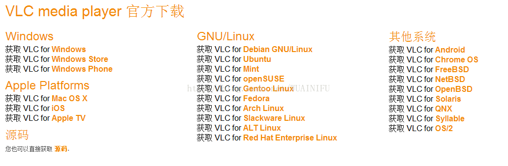 VLC Web Plugin如何在ubantu linux系统上安装使用