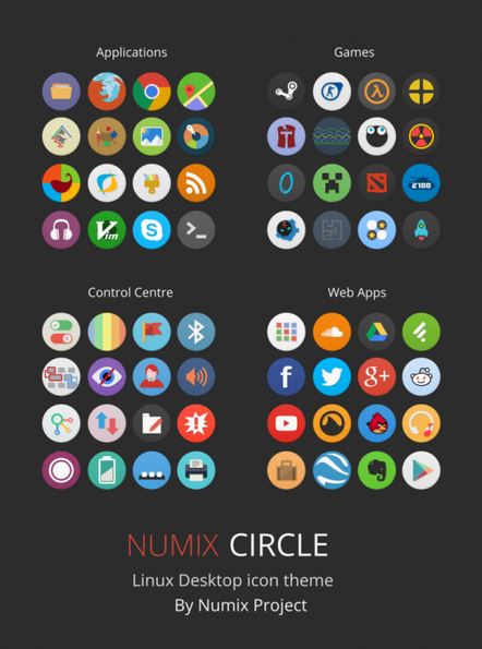 漂亮的Numix-Circle Linux桌面图标主题