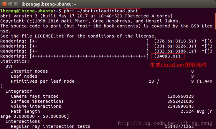 Linux系统下安装编译PBRT-V3