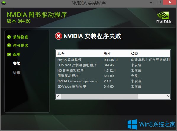 Win8 NVIDIA驱动安装失败怎么办？