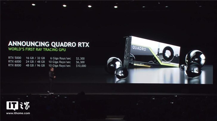 旗舰版本售价10000美元：英伟达公布Quadro RTX专业卡价格