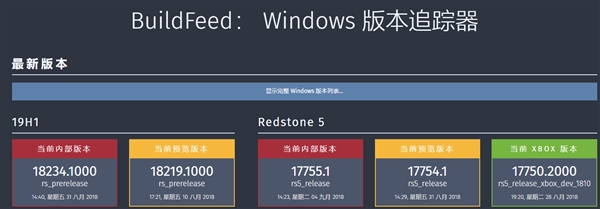 Windows 10 19H1新版即将推送：或为Build 18234