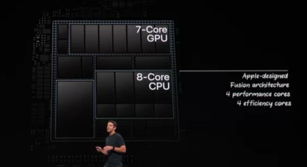 苹果Mac自研芯片曝光：多核心设计，性能炸裂