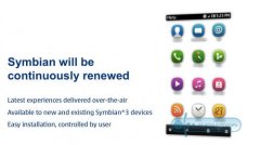 诺基亚Symbian将在秋季进行大更新?