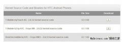 快去刷机 HTC又公布三款机型源代码