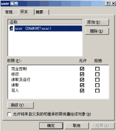 Windows 2000中特殊NTFS权限使用下