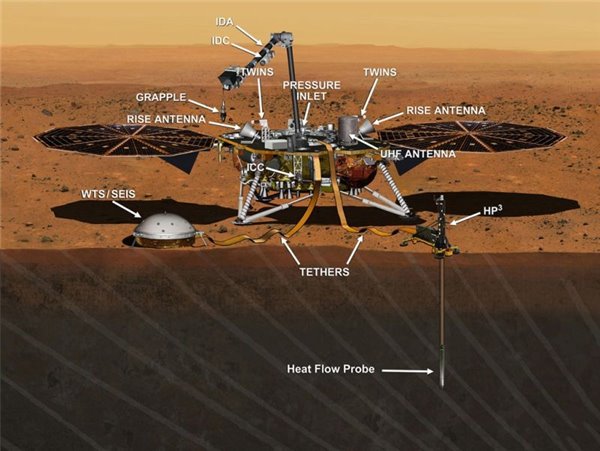 NASA：探索火星先派智能机器人