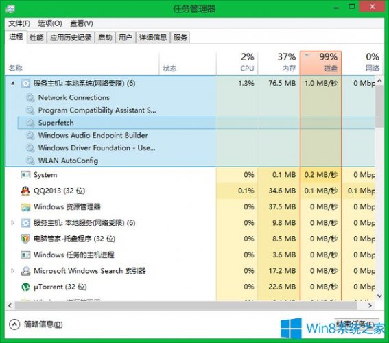 Windows8电脑磁盘使用率高怎么办？