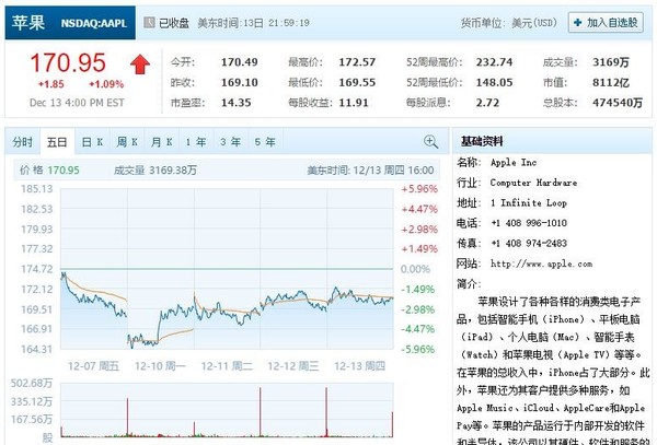 苹果回应iPhone禁售令：为中国创造了500万个就业岗位