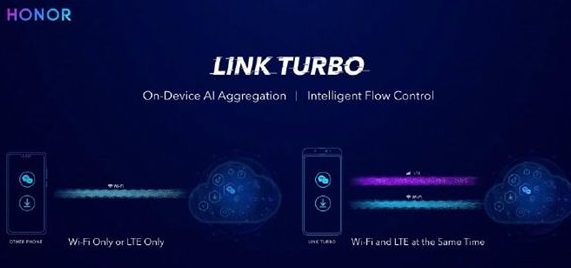 网友担心Link Turbo会产生大量流量费，官方：荣耀V20可关闭