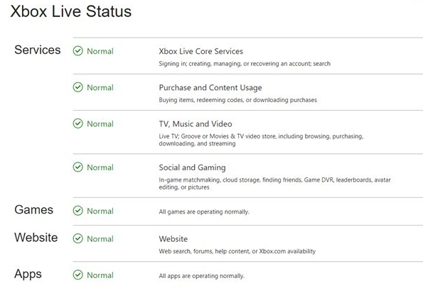 微软Xbox Live服务大规模网络故障：Xbox One黑屏