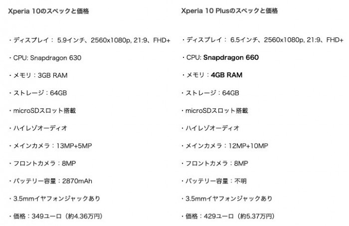 索尼Xperia 10系列规格和售价曝光：骁龙630/660，349欧元