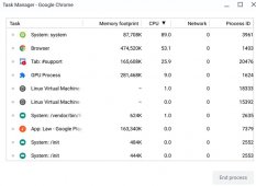 Chrome OS被曝任务管理器将耗尽CPU资源