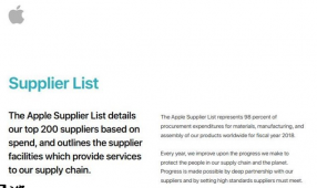 苹果更新前200家供应商名单