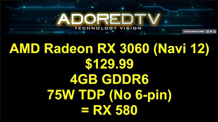 性能超RX580！AMD 新一代 7nm 显卡跑分曝光