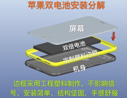 苹果iPhone6/6s/7已成“改装神机”，换壳扩容改电池样样行